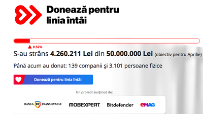 Staysafe Br Daily Outbreak Updates From Romania Business Review