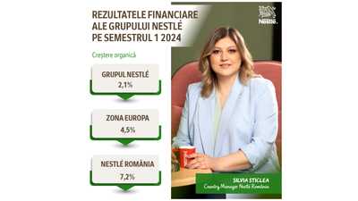 Nestlé România Achieves 7.2% Organic Growth in H1 2024: An Interview with Country Manager Silvia Sticlea